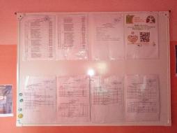 Оформление столовой